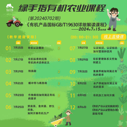 《有机产品国标GB/T19630详细解读》线上/线下课程 商品图3