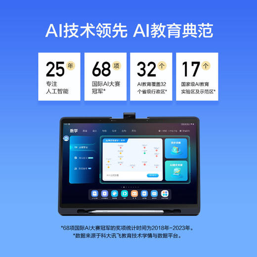 科大讯飞AI学习机T20PRO8+512GB13.3英寸护眼屏 商品图3