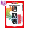 【中商原版】周期表 隐藏在元素排列中的法则 新观念伽利略8 港台原版 日本Newton Press 人人出版 商品缩略图1