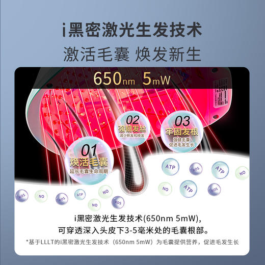 i黑密智能激光头盔育发帽增健发梳生红光控油 商品图2