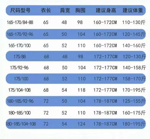 【体能圆领衫】体能圆领短袖男女同款运动上衣T桖衫（歼20/反光条/国潮/净版）03h 商品图4