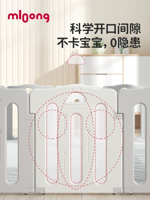 【品牌直供】曼龙云朵围栏 商品图3