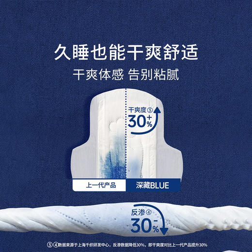 Herlab 她研社深藏BLUE棉柔卫生巾3605片装夜用卫生巾158743656 商品图1