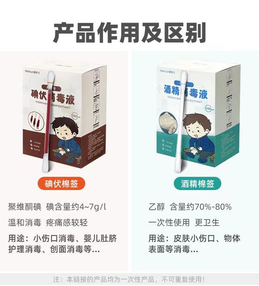 🔥29.9元到手200支?单支不到2毛钱🔥【一次性碘伏/酒精消毒棉签】家庭药箱必备 商品图10