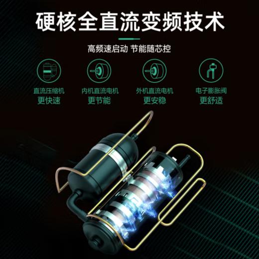 长虹（101013）大3匹新一级能效 熊猫懒二代 变频冷暖 精准控温 空调立式 空调柜机KFR-72LW/ZDTTW2+R1 商品图5