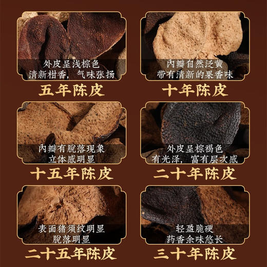 宝福林-2015年陈皮50克/罐（单罐装） 商品图3