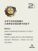 罗敦司得 定制 迈控MyCon™镜片 商品缩略图3