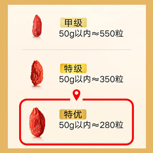 【正宗同仁堂品牌】北京同仁堂 枸杞子-特优216g（6g/袋*36袋）独立包装 六次人工调选 优中择优SY 商品图3