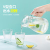 【19.9抢1壶+4杯！加厚冷水壶套装】轻奢时尚简约，高档大容量带盖加厚，无铅玻璃，冷水壶/果汁壶/家用凉水壶/水具套装L 商品缩略图2