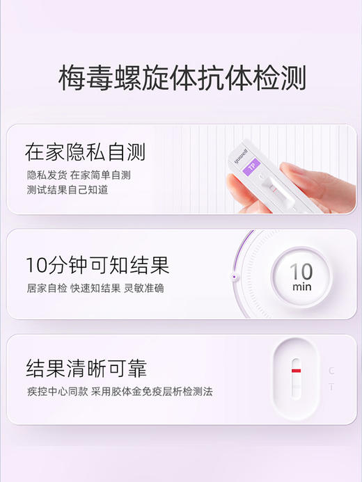 鱼跃梅毒螺旋体检测试纸 商品图2