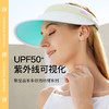 ChrissieMorris 颗里  渐变 条纹 纯色防晒帽防紫外线 商品缩略图6