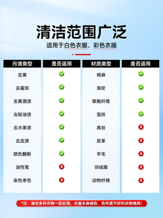 【25.9元会员福利】蔬果园 活氧颗粒爆炸盐1kg   白衣校服   商品图4