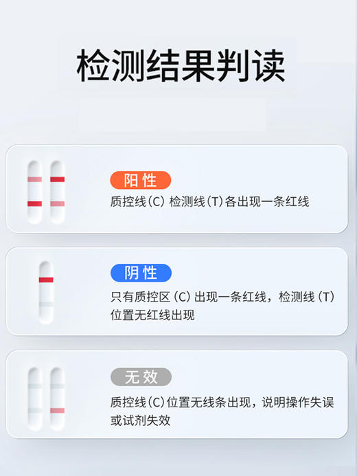 鱼跃大便隐血潜血检测试纸消化道出血肠道早期筛查家用粪便试剂盒 商品图5