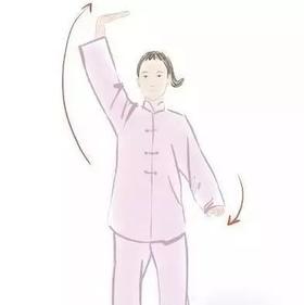  闭眼养肝、举手调脾、踮脚养肾······这样调理身体简单有用 