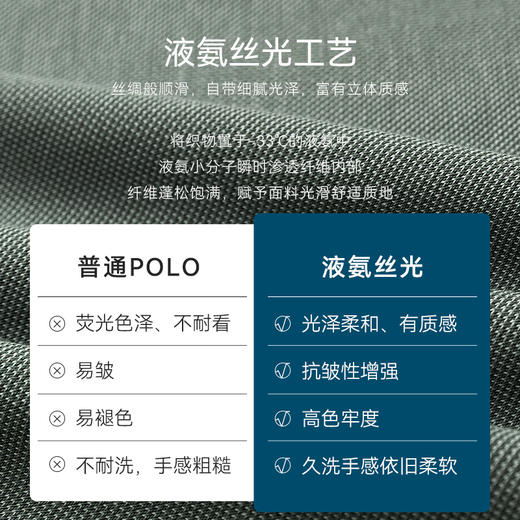 十如仕100%新疆棉无水染色短袖POLO-P02-05 商品图6