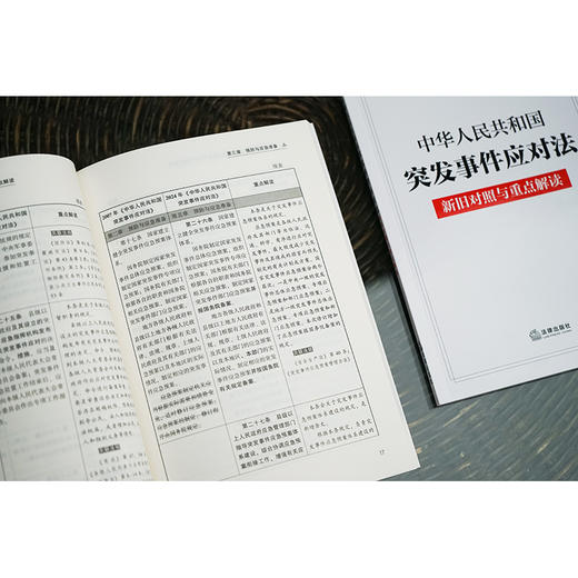 中华人民共和国突发事件应对法新旧对照与重点解读（2024年7月新版）法律出版社 商品图6