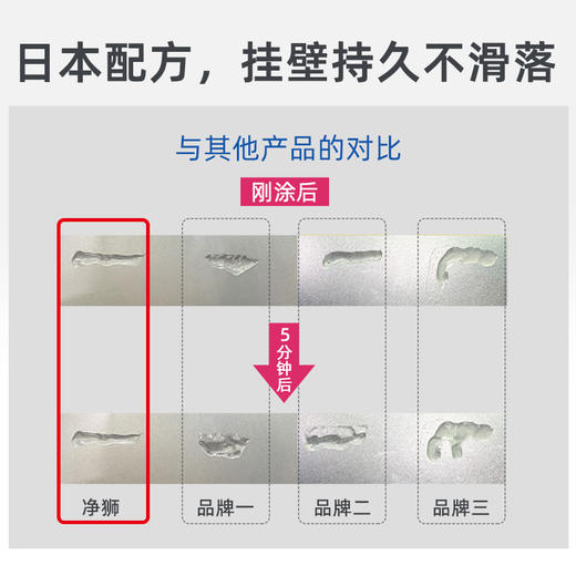 日本净狮除霉防霉喷雾/除霉啫喱 商品图7