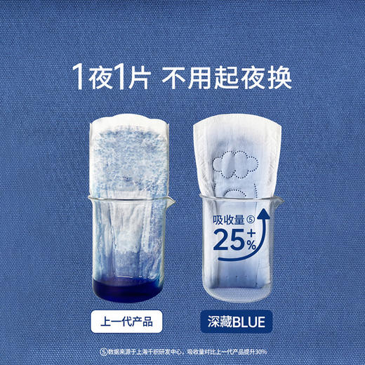 Herlab 她研社深藏BLUE棉柔卫生巾3605片装夜用卫生巾158743656 商品图0