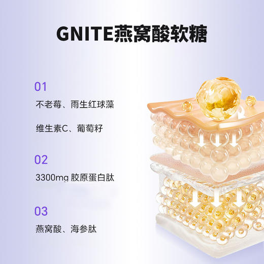 gnite 雨生红球藻燕窝酸软糖 商品图2