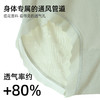 【3条装】熳洁儿 内裤女士薄荷纤维轻薄透气中腰包臀24752102 商品缩略图4