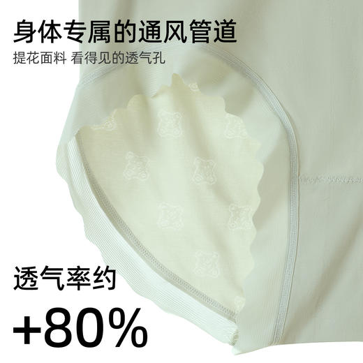 【3条装】熳洁儿 内裤女士薄荷纤维轻薄透气中腰包臀24752102 商品图4