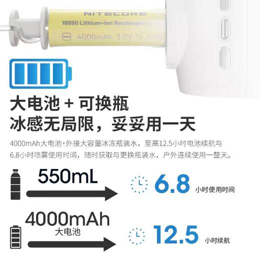 NITECORE奈特科尔izzCool手持空调扇 商品图3