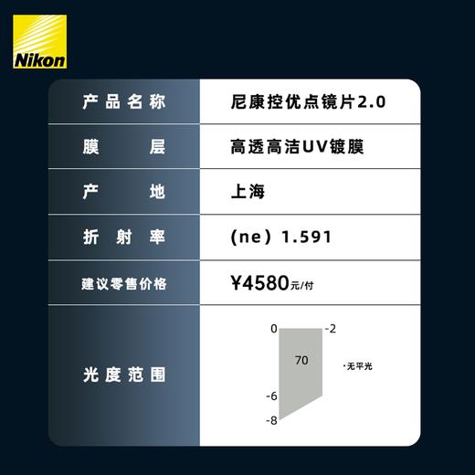 尼康 定制 控优点镜片 商品图2