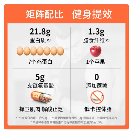 纯甄乳清蛋白粉（牛魔版） 乳清蛋白粉便携款男女分离乳清健身蛋白质粉 便携袋装15袋/盒 商品图2