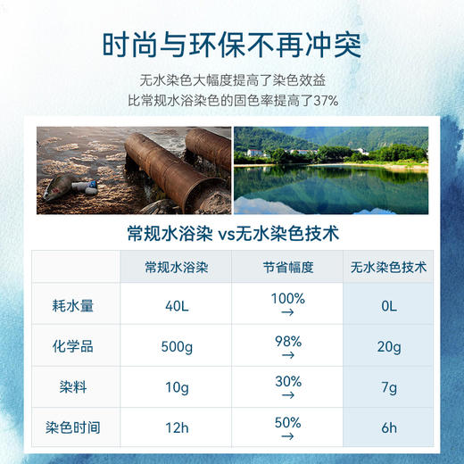 十如仕100%新疆棉无水染色短袖POLO-P02-05 商品图9