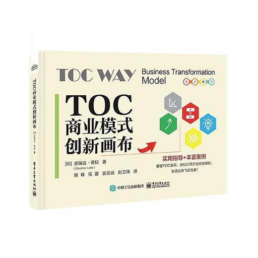 TOC商业模式创新画布 商品图0