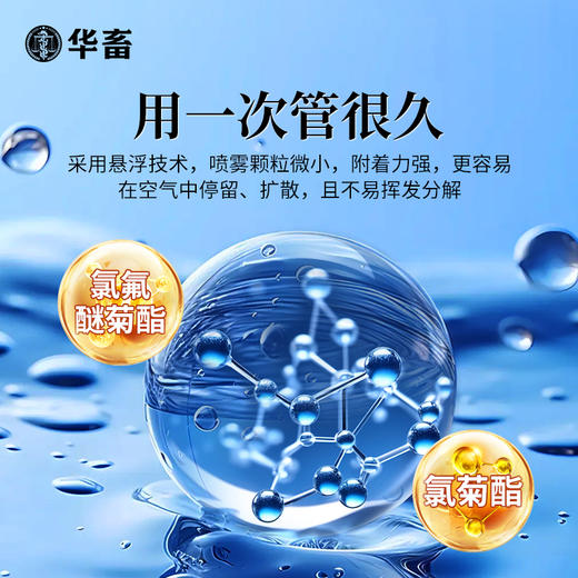 华畜苍蝇药氯氟醚菊酯养殖猪场专用室内灭蚊蝇克星喷雾驱赶杀虫剂 商品图5