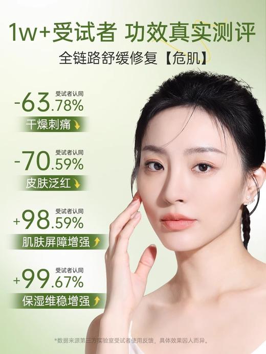 【烂脸救星 舒缓褪红修复】油橄榄舒缓修护精华液 30g（四方滴管瓶）#油橄榄精华液紧致抗皱面部补水祛痘舒缓修复褪红 商品图2