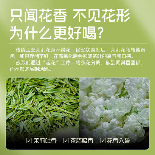 华祥庄园-茉莉花茶口粮装40g 商品图1