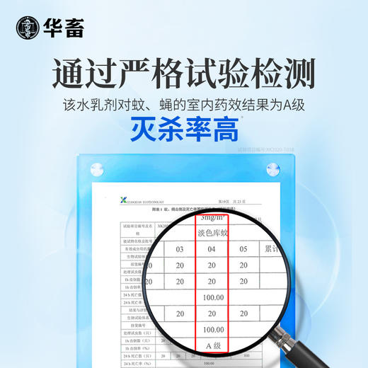 华畜苍蝇药氯氟醚菊酯养殖猪场专用室内灭蚊蝇克星喷雾驱赶杀虫剂 商品图3