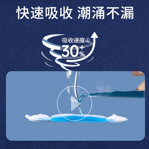 Herlab 她研社深藏BLUE棉柔卫生巾3605片装夜用卫生巾158743656 商品图4