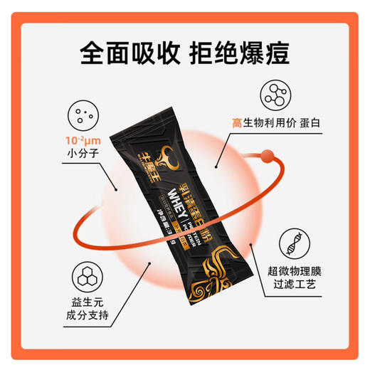 纯甄乳清蛋白粉（牛魔版） 乳清蛋白粉便携款男女分离乳清健身蛋白质粉 便携袋装15袋/盒 商品图1