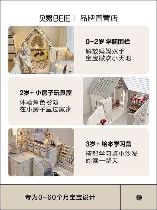 【品牌直供】贝易小房子围栏 商品图2