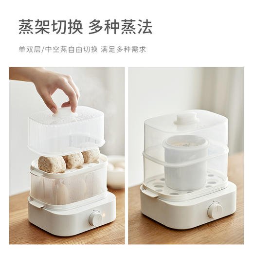 olayks立时煮蛋器家用多功能 商品图3