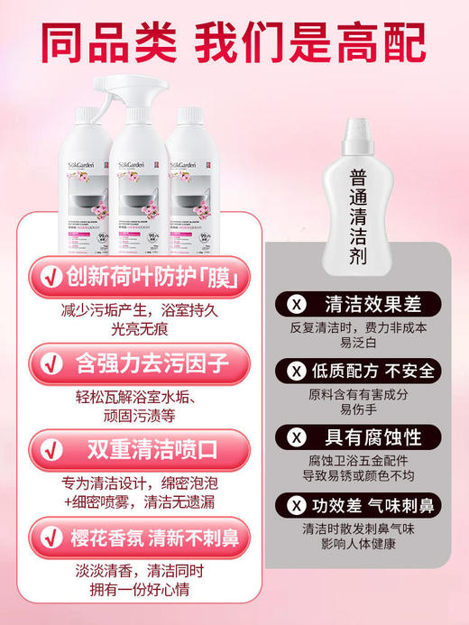 【20元会员福利】蔬果园绚丽繁樱浴室清洁剂500g    商品图4