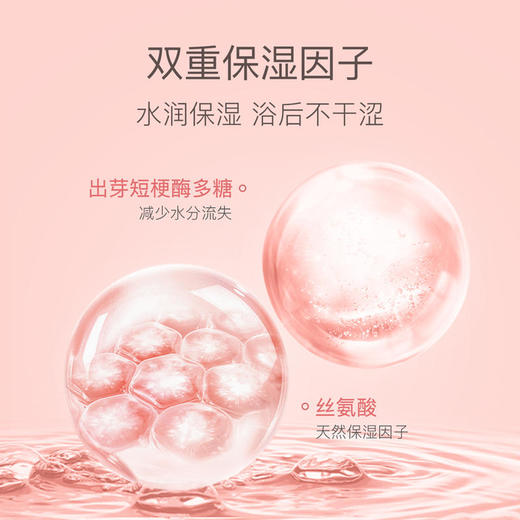 贝德美bodorme蓝墩墩沐浴慕斯350ML氨基酸沐浴露 商品图2