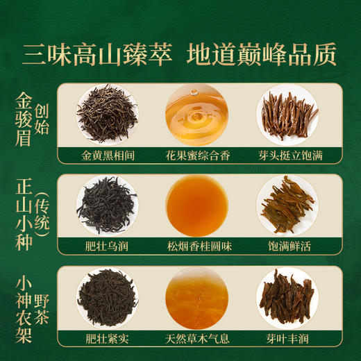 正山堂 金骏眉传统正山小种巴东红小神农架野茶组合 特级送礼90g/150g 商品图6