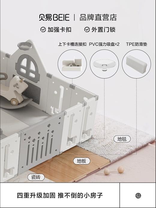 【品牌直供】贝易小房子围栏 商品图3