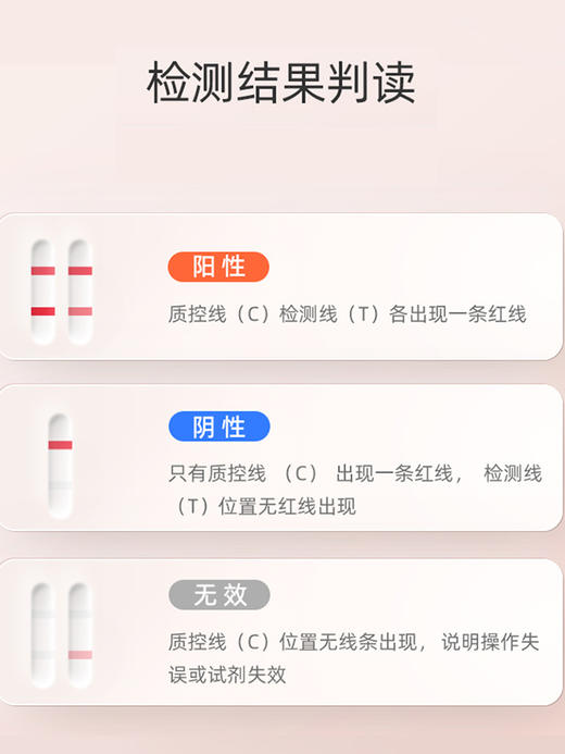 鱼跃艾滋病测试非四代hiv检测纸四联试剂纸梅毒自检四合一试剂盒 商品图5