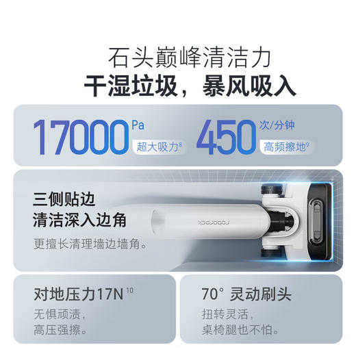 石头（roborock）A20Pro 【平躺清洁 AI双助力】5分钟全链速烘 热水自清洁 家用无线扫地吸尘洗拖一体拖地机_需要提前一天预约服务_YWJZ_需要提前一天预约服务_YWJZ 商品图3