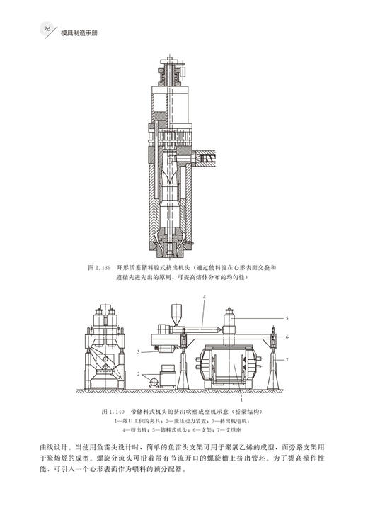 模具制造手册（原著第三版） 商品图3