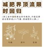 【陈皮荷叶乌梅熬山楂】掉秤瘦成小腰精so easy!火爆全网浙江杭院“乌梅汤2.0"打通中焦，祛湿+排毒，不节食不反弹，养成易瘦体质，大肚婆变小腰精!9种天然草本刮油神器，科学配比 商品缩略图4