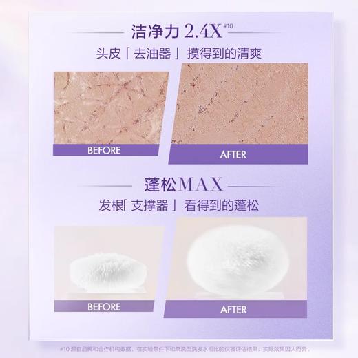 【25元会员福利】巴黎欧莱雅玻尿酸水光洗发露100ml+护发素100ml 商品图3