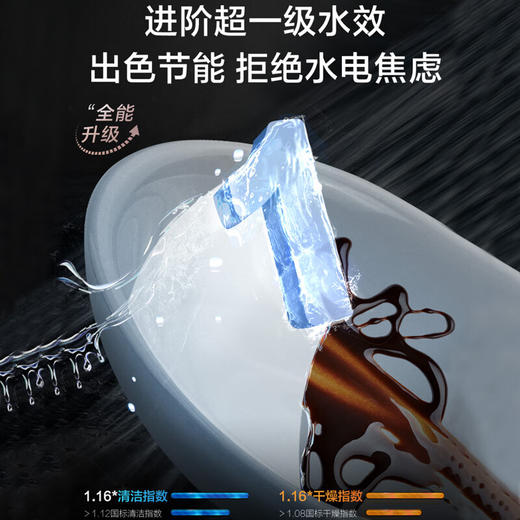 【以旧换新W30P】海尔（haier）15套嵌入式洗碗机EYBW153286SHU1 商品图3