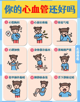 心血管问题年轻化，领取你的护心大法
