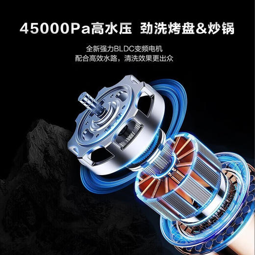 【以旧换新W30P】海尔（haier）15套嵌入式洗碗机EYBW153286SHU1 商品图7